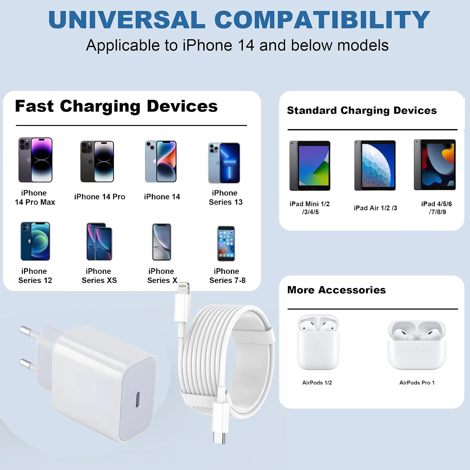 iPhone 14/13/12/11 Charger Fast Charging 20W, EU plug standard, USB C Charger Block, with USB C to Lightning Cable - Image 2